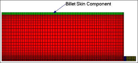 billetskin1