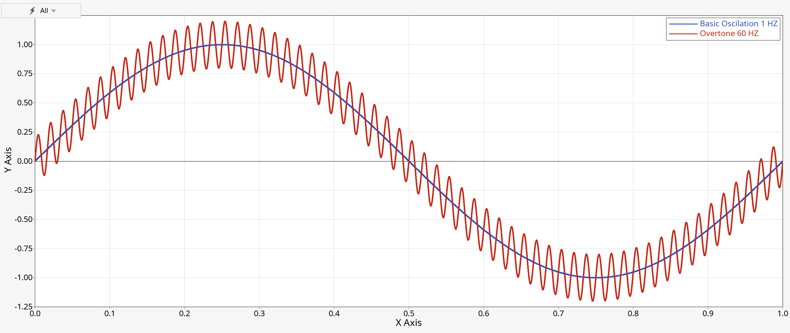 ../_images/image_curve_from_math_expressions.png