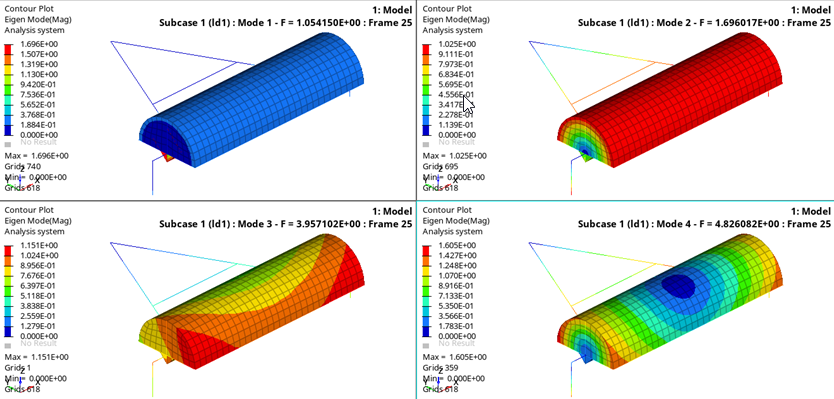 os_4040_modes