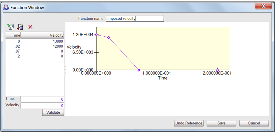 rd3150_funct_window