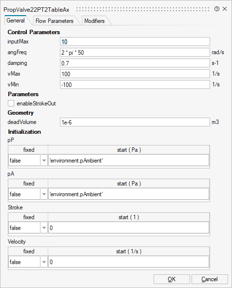 PropValve22PT2TableAx_0