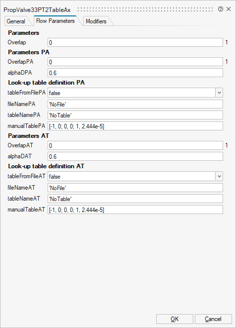 PropValve33PT2TableAx_1