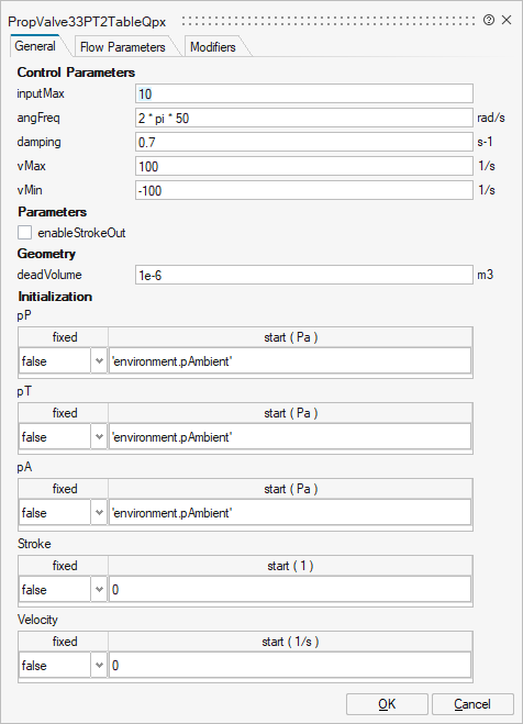 PropValve33PT2TableQpx_0