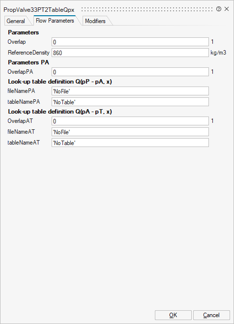 PropValve33PT2TableQpx_1