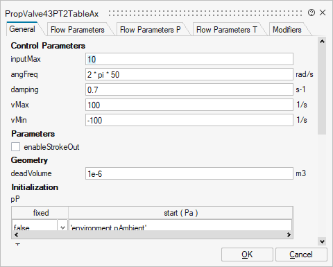 PropValve43PT2TableAx_0