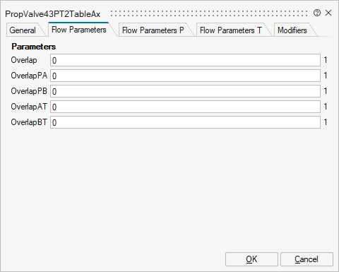 PropValve43PT2TableAx_1