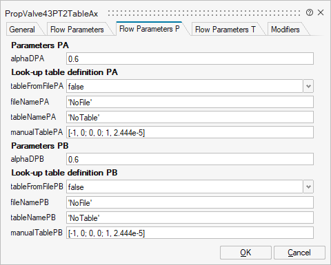 PropValve43PT2TableAx_2
