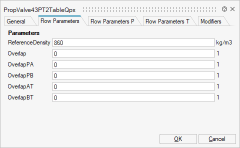 PropValve43PT2TableQpx_1