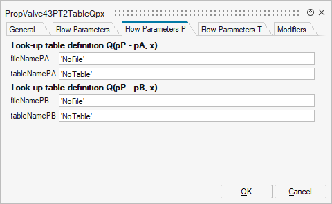 PropValve43PT2TableQpx_2