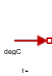 FixedTemperature