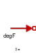 FixedTemperature
