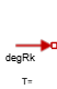 FixedTemperature