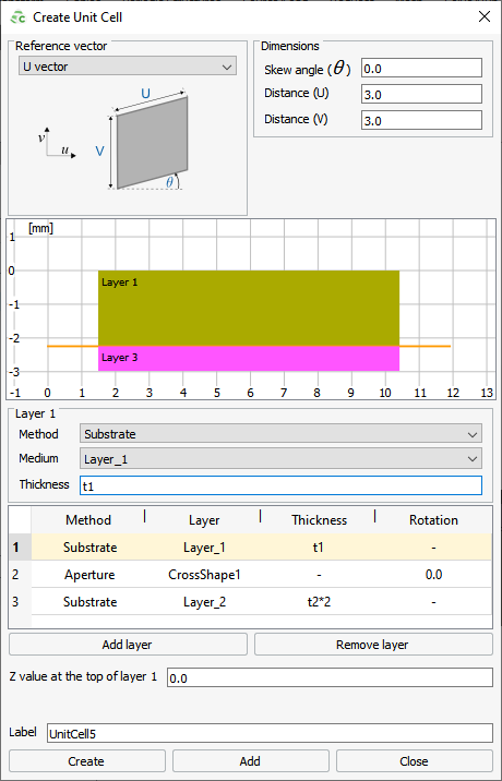 Rectangular Unit Cell Defining a Unit Cell