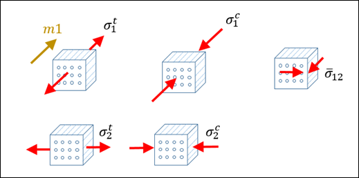 fail_puck_example