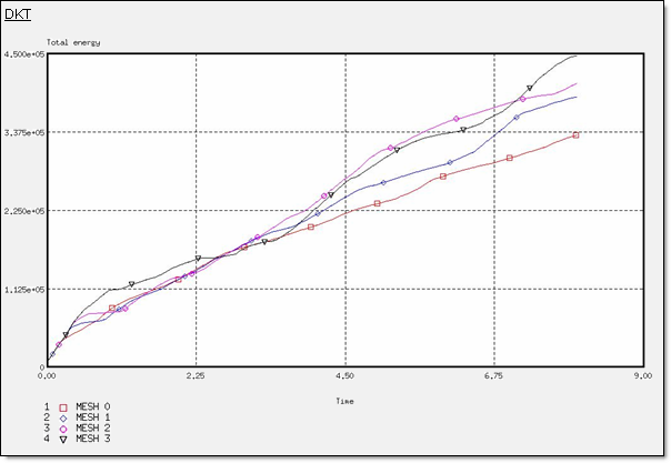 fig_17-19