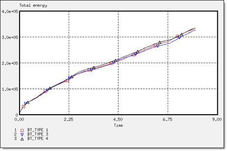 fig_17-22