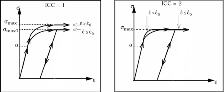 law_plaszeril