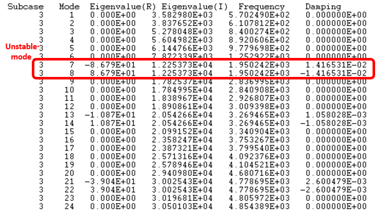 os1371_results