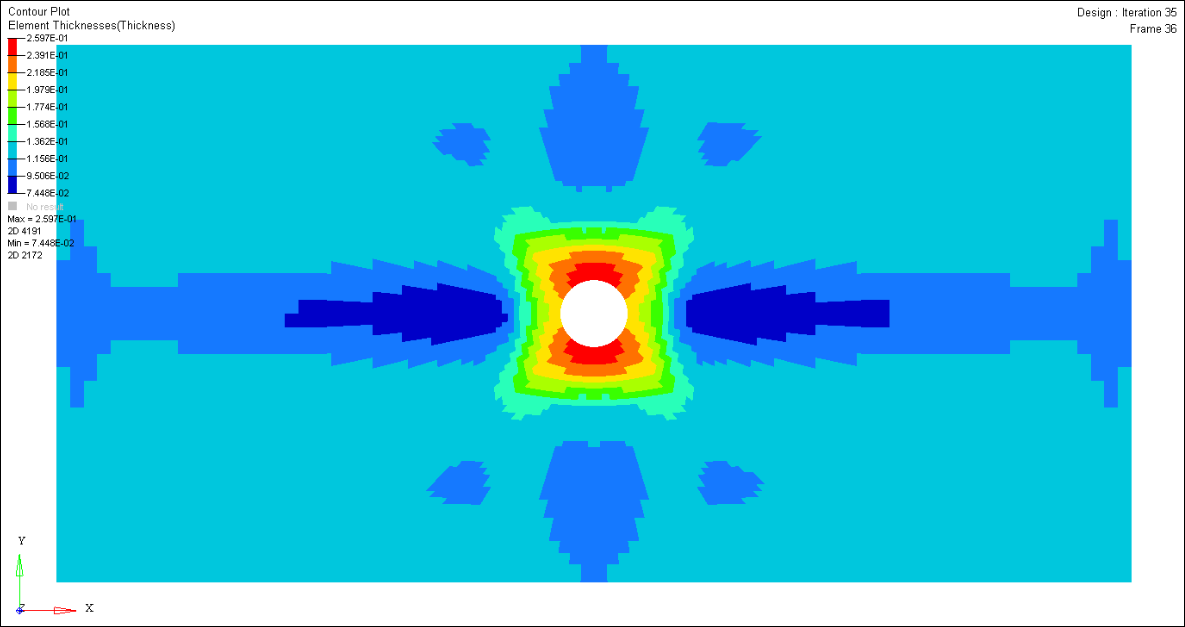 os3400_ph1_free_size_thickness_results