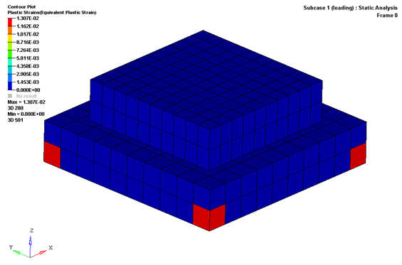 rd2100_plastic_strain