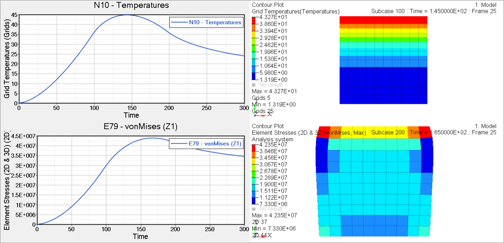 temp_history_example