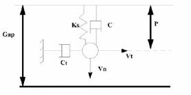 fig_25-5_equation
