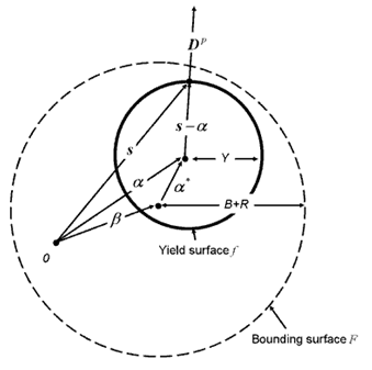 law78_2-surface_model