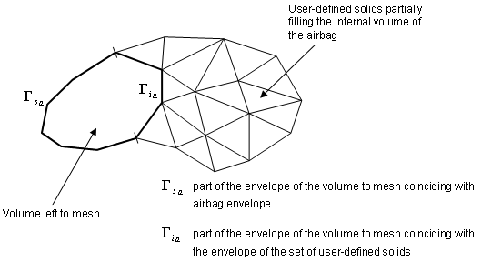 monvol_airbag2