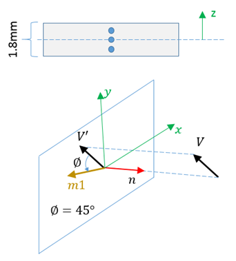 prop_type9_example