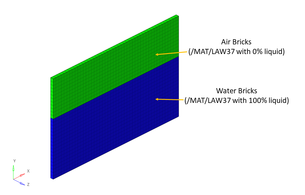 RD-E: 0602 Fluid Flow