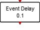 EventDelay