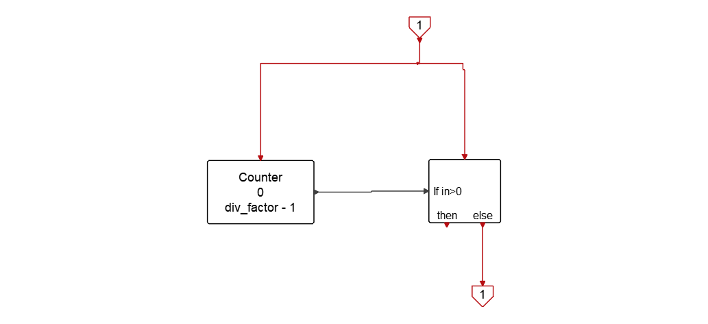 FreqDivider