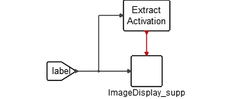 ImageDisplay