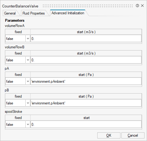 CounterBalanceValve_2