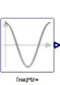 Cosine