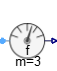 FrequencySensor