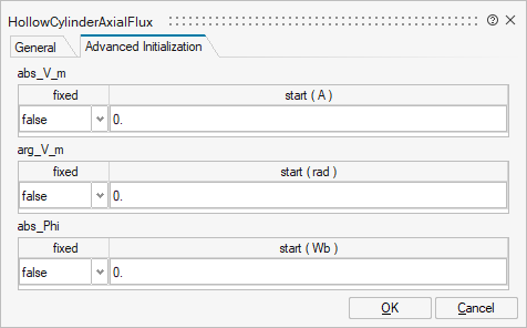 HollowCylinderAxialFlux_1