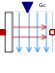 Convection