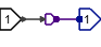 SignalPotential