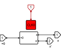 ActivatedConstraint2