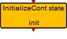 InitializeCont