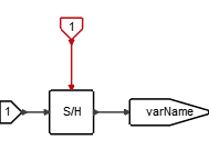 activatedSetSignal